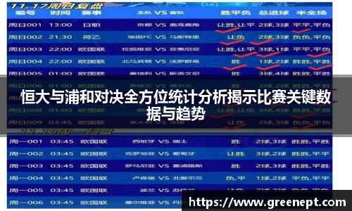 恒大与浦和对决全方位统计分析揭示比赛关键数据与趋势